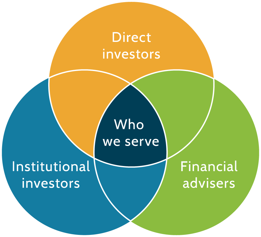 Why Invest With Us 